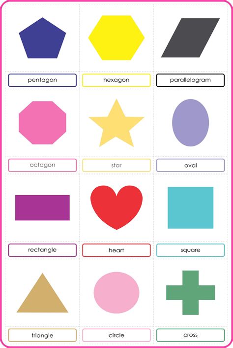 Geometric Shapes with Names Printable - Montessoriseries