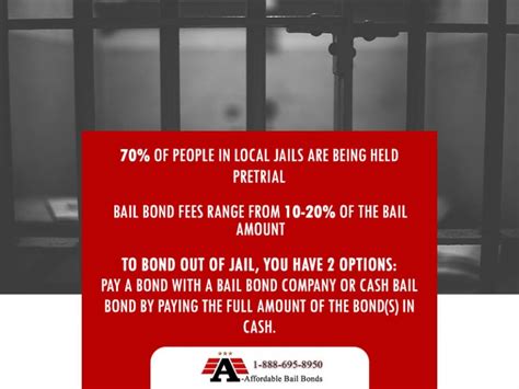 The Bail Bonds Process | A-Affordable Bail Bonds | Washington