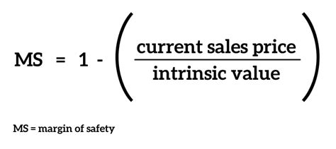 How to Calculate Margin of Safety: Definition and Examples - SuperMoney