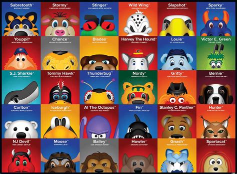 NHL Mascots, 100 Pieces, MasterPieces | Puzzle Warehouse