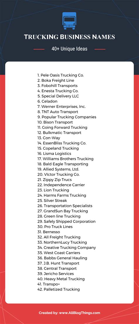 700+ Good Trucking Company Names | Cookie company, Company names ...