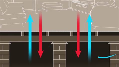 Follow these steps to DIY install Optimo underfloor insulation - YouTube