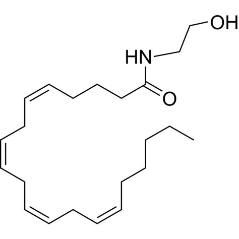 Anandamide (AEA) | CB1/2 Agonist | MedChemExpress