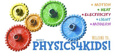 Free Technology for Teachers: Physics 4 Kids - Short Physics Lessons