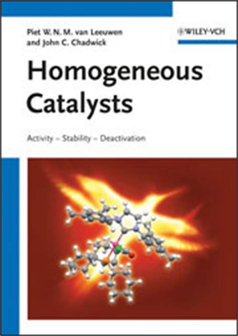 Illuminating catalysis