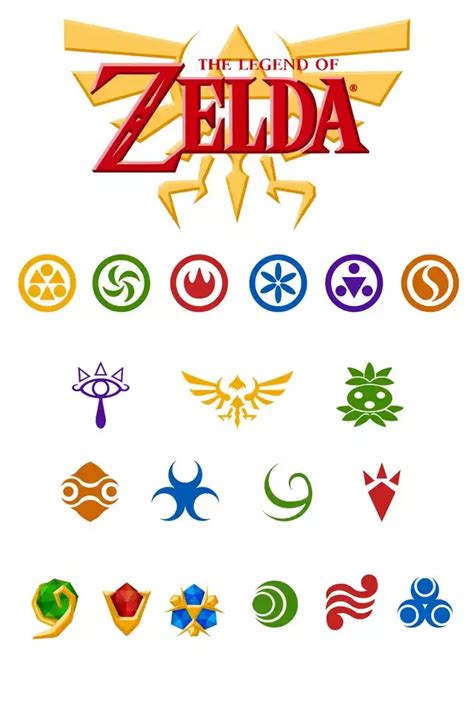 Zelda Symbols Poster | Zelda tattoo, Legend of zelda tattoos, Legend of ...