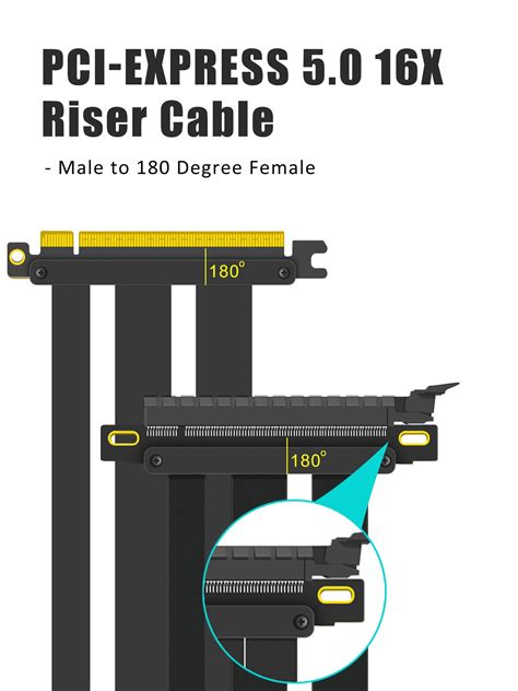 PCIe 5.0 x16 Riser Cable