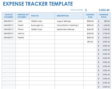 Accounting template for expense tracker excel sheet - brosrolf