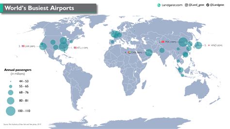 World’s Busiest Airports – Landgeist