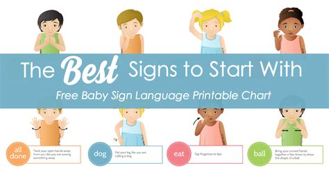 Basic Sign Language Chart