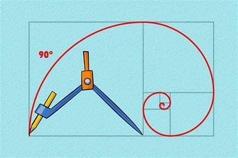 How to Draw the Golden Spiral: 13 Steps (with Pictures) - wikiHow | Geometry art, Geometric art ...