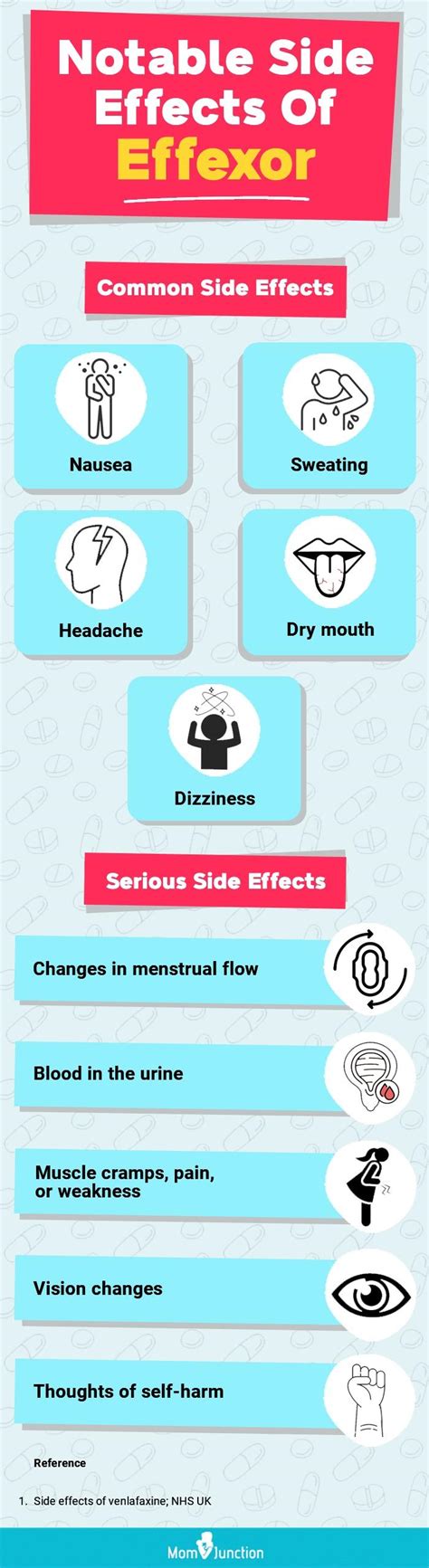 Is It Safe To Have Effexor While Breastfeeding?