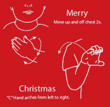 Merry Christmas in Other Languages - Courageous Christian Father | Sign language chart, Asl sign ...