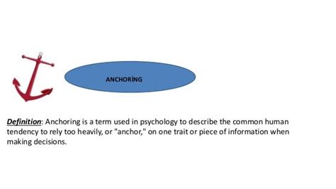 anchoring-heuristic Decision Making