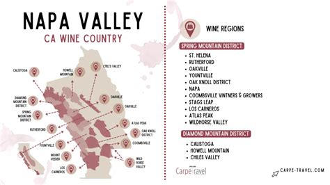 Uncork a Napa Valley Vacation: The Ultimate Napa Valley Guide