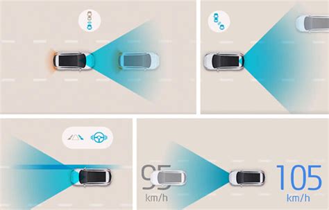 12 Hyundai safety features that make driving today safer than ever ...