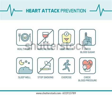 Heart Attack Atherosclerosis Prevention Tips Healthy Stock Vector ...