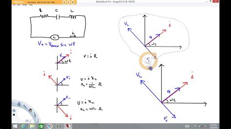 Phasor diagram for LRC circuit - YouTube