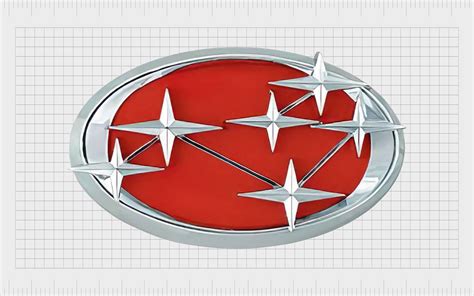 Subaru Logo History: The Subaru Emblem And Symbol Meaning