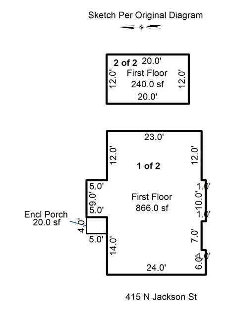 Clatsop County Property Information