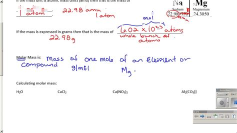 Molar mass - fasstats