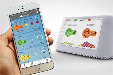 Five Best Indoor Air Quality Apps