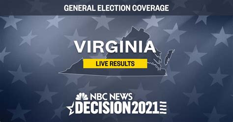 Virginia governor election results 2021: Live election results