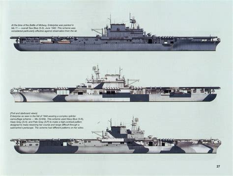 энтерпрайс | Navy ships, Aircraft carrier, Warship