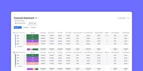 Customizable profit and loss template for SMBs | monday.com Blog