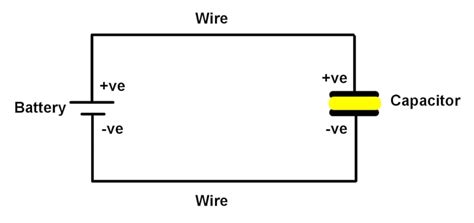 Understanding DC Circuit Capacitor Behavior - Technical Articles