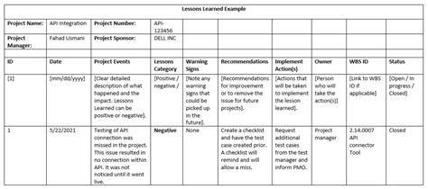 Lessons Learned in Project Management | PM Study Circle