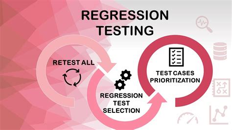 How is Regression testing different from Retesting? | ACCELQ