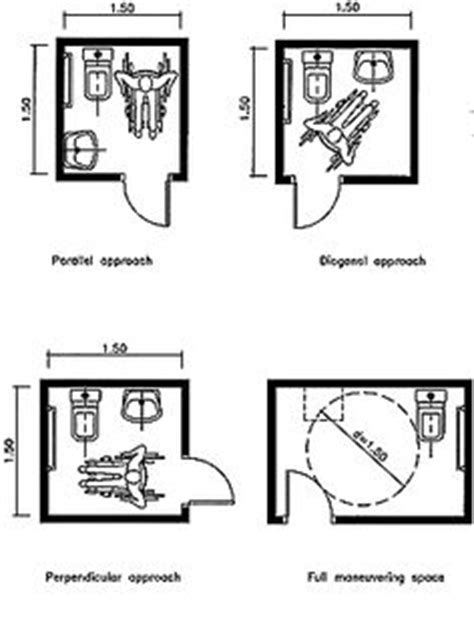 29 Toilet plan ideas | toilet plan, bathroom layout, how to plan