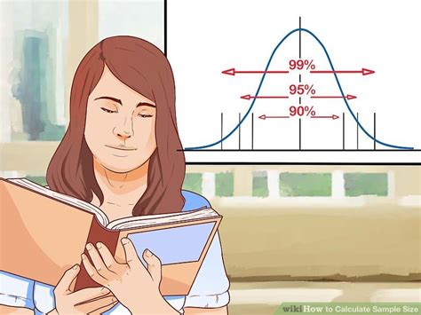 How to Calculate Sample Size: 14 Steps (with Pictures) - wikiHow