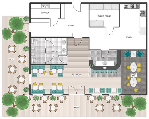 Exterior Garden Restaurant Design Plans – BESTHOMISH