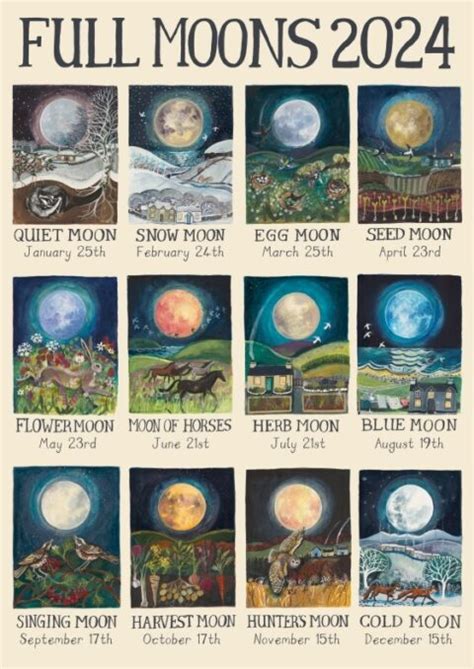 Full Moons 2024 Poster Print | Driftwood Designs