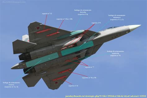 Su-57 Stealth Fighter: News #6 - Page 19