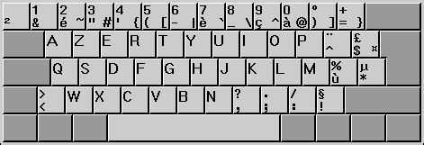 French keyboard layout qwerty - advisorsjulu