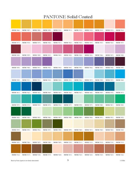 Pantone Color Chart All Colors In Pantone Color Chart Mason | My XXX ...