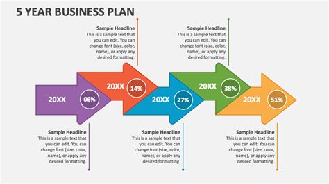 Powerpoint Strategic Plan Template