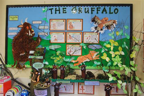 Pin by Kate France on aLL tHinGs ScHooL | The gruffalo, Teaching ...