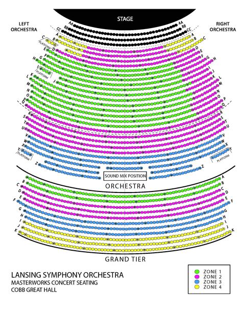 Wharton Center Seating Chart: A Visual Reference of Charts | Chart Master