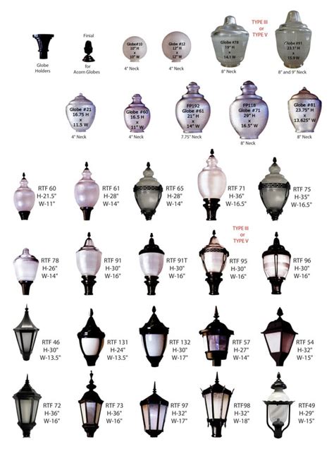 Replacement Globes For Outdoor Light Fixtures | Homeminimalisite.com