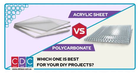 Acrylic vs Polycarbonate: Strength, Clarity, and UV Resistance