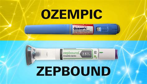 Ozempic vs Zepbound for Weight Loss