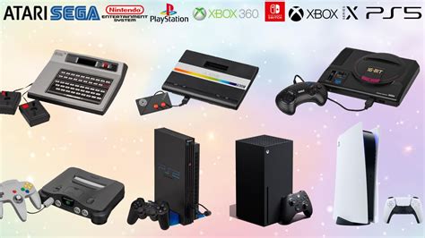 Every Video Game Console Evolution Timeline - YouTube