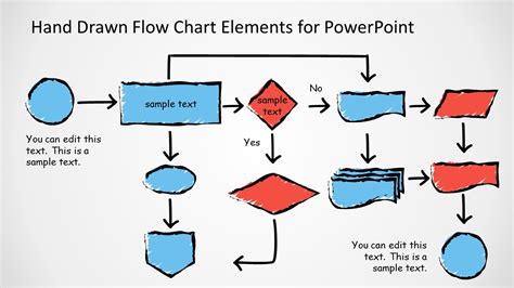 Hand-drawn Flow Chart Template for PowerPoint & Google Slides