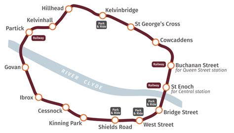 Glasgow Subway – Metro maps + Lines, Routes, Schedules