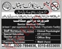 National Psychiatric Hospital Jobs 2023 Job 2022 | Apply Now | JobHubb.pk