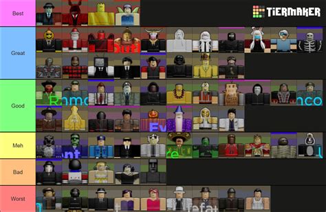 In Plain Sight 2 Thieves Tier List (Community Rankings) - TierMaker